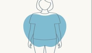 جسم التفاحة جسم التفاحة