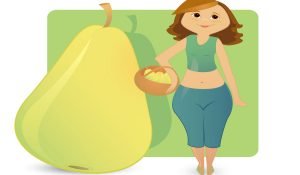 اشكال الجسم/شكل الجسم الكمثرى اشكال الجسم/شكل الجسم الكمثرى