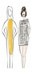 اشكال الجسم/شكل الجسم المستطيل اشكال الجسم/شكل الجسم المستطيل