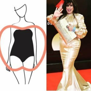 كيف أعرف شكل جسمي بالوزن