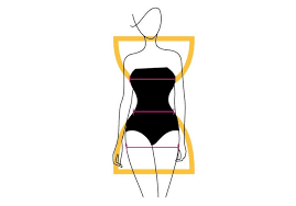 جسم الساعة الرملية