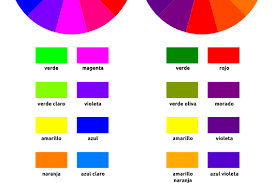 طريقة الألوان التكميلية