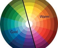  طريقة تنسيق الالوان الألوان الدافئة والباردة